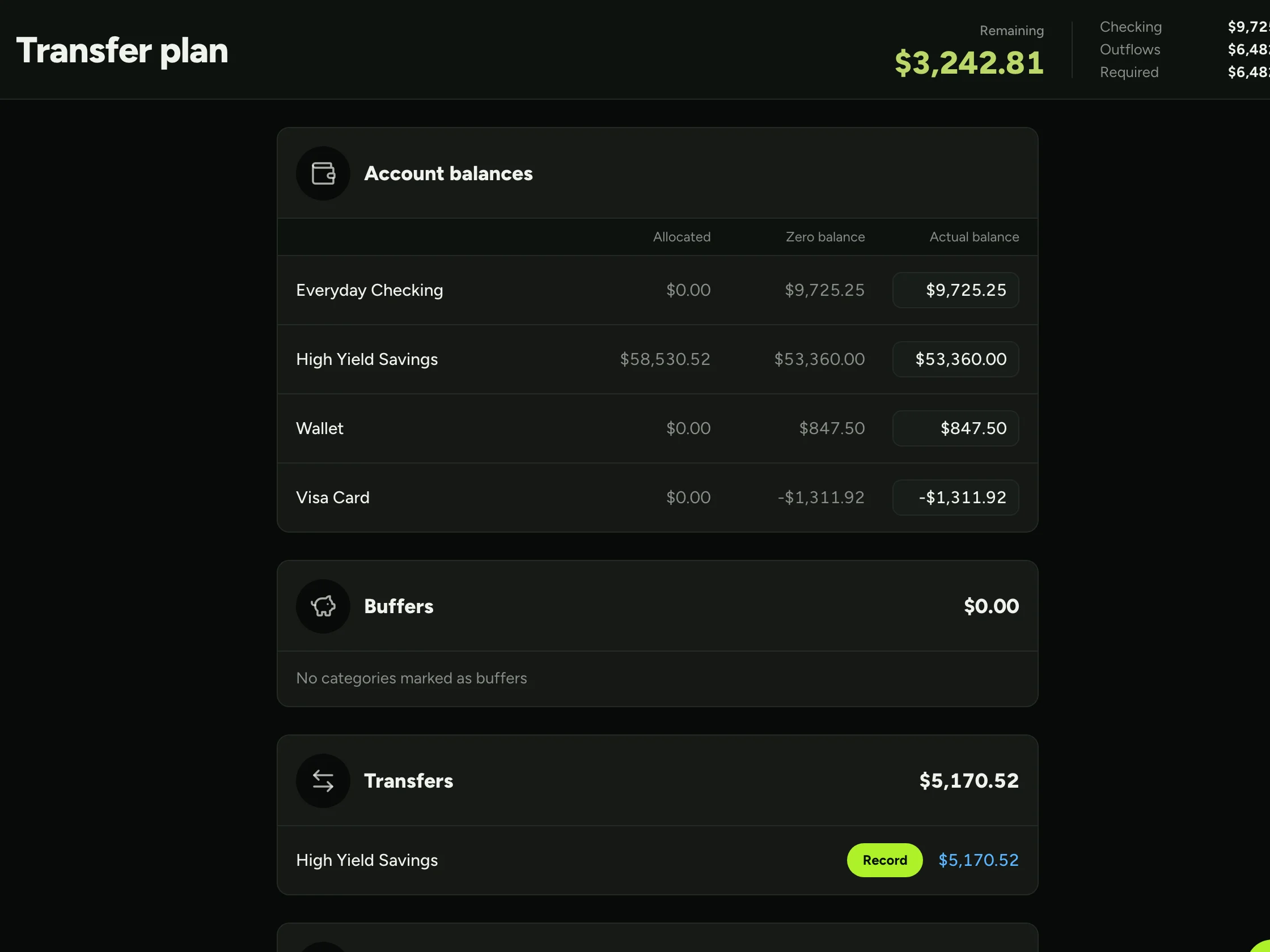Transfer plan with savings transfers, card payments and buffers
